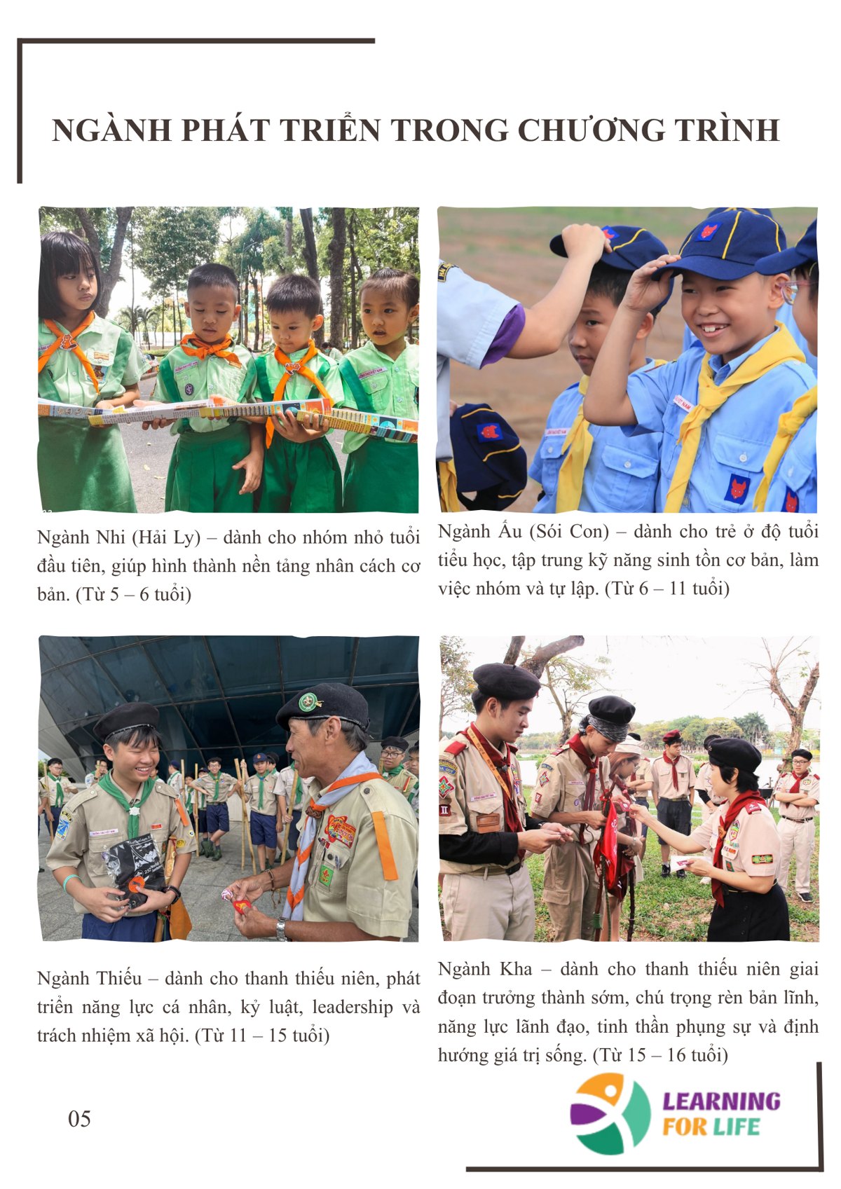 Trang 5 - Chương trình Learning For Life